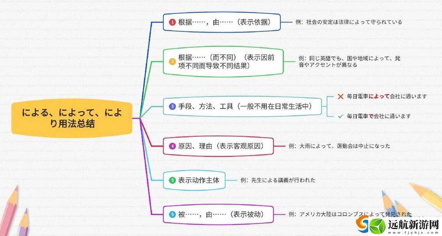 以母によく似ている中に