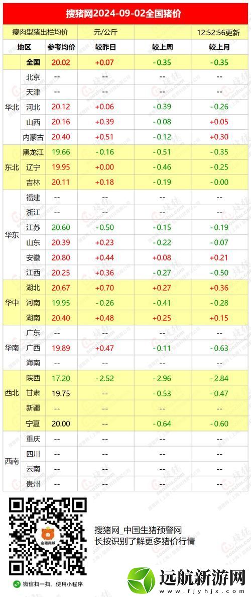 積積對(duì)積積全國(guó)大全2024