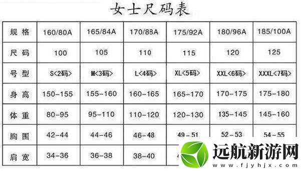 日本M碼換成中國(guó)碼是多大的具體對(duì)應(yīng)