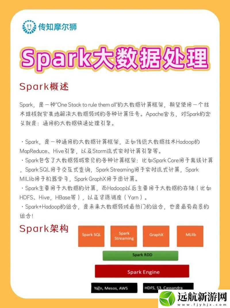 sparksparklondon