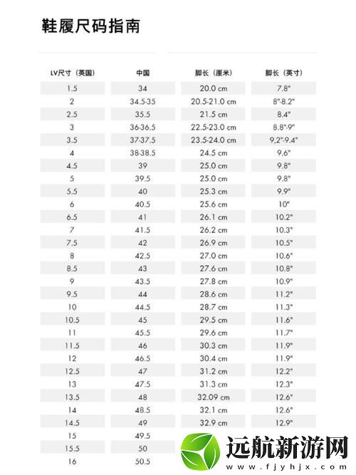 歐洲尺碼日本尺碼美國歐洲lv