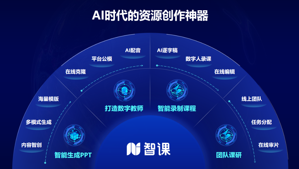 AI教學(xué).jpg